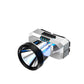 Rechargeable Outdoor Super Bright LED Headlamp