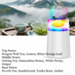 Smart Car Aroma Diffuser with Ambient Light