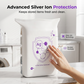 🎒✨🧳Storvaksumförvaringspåse med silverjoner och 3D-komprimeringsteknik – ingen manuell uppblåsning krävs, skyddar mot mögel och fukt